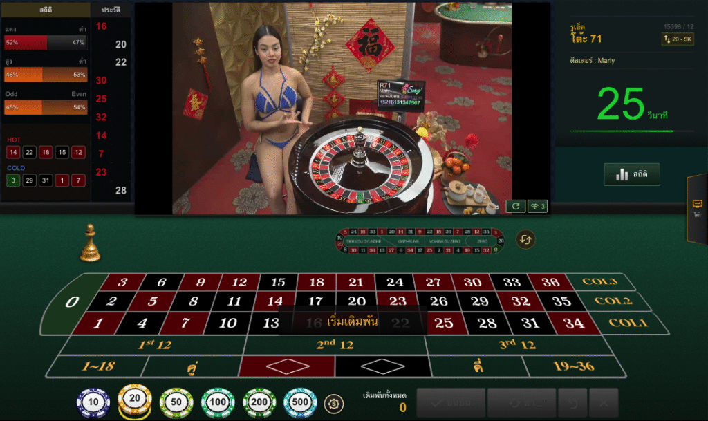Sexy Roulette เซ็กซี่ รูเล็ตต์